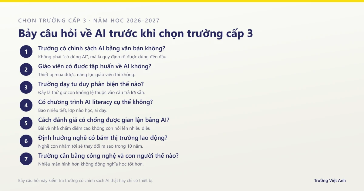 7 câu hỏi về AI trước khi chọn trường cấp 3 cho con