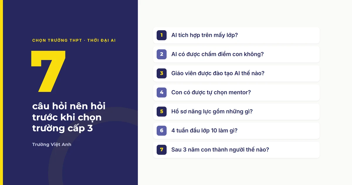 7 câu hỏi nên hỏi trước khi chọn trường cấp 3 thời đại AI