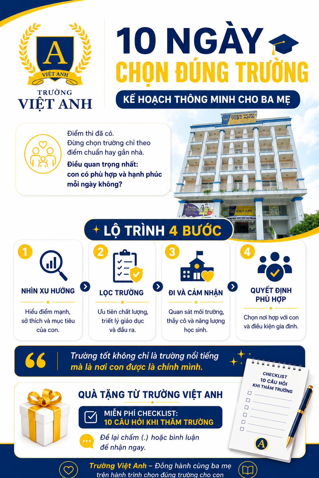 Checklist 10 Câu Hỏi Khi Thăm Trường Cấp 3 2026