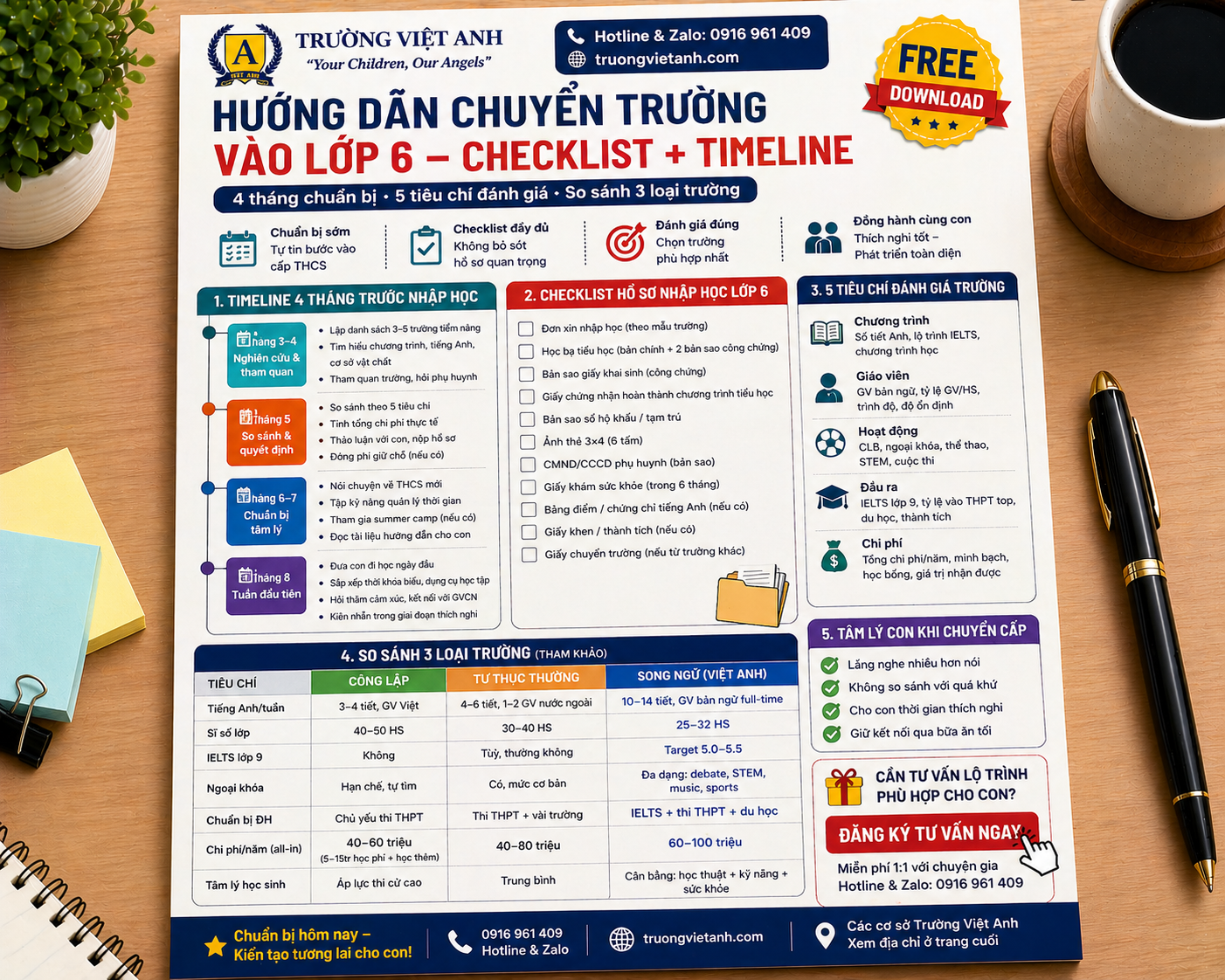 Hướng Dẫn Chuyển Trường Vào Lớp 6 — Checklist + Timeline