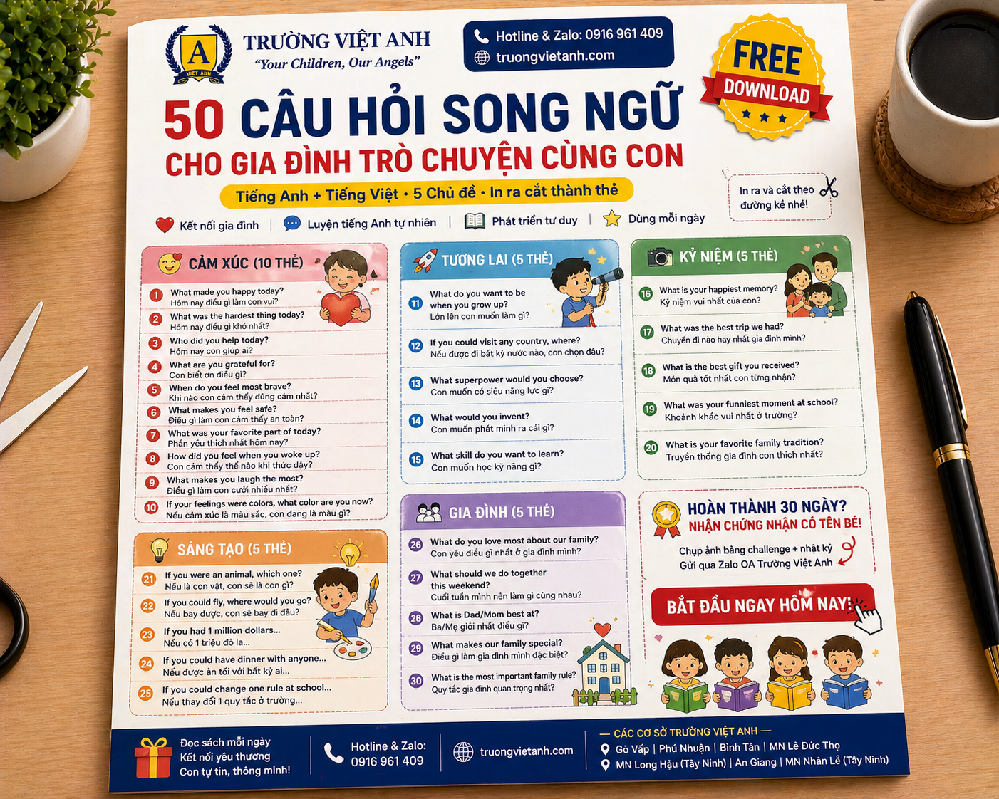 50 Câu Hỏi Song Ngữ Cho Gia Đình Trò Chuyện Cùng Con