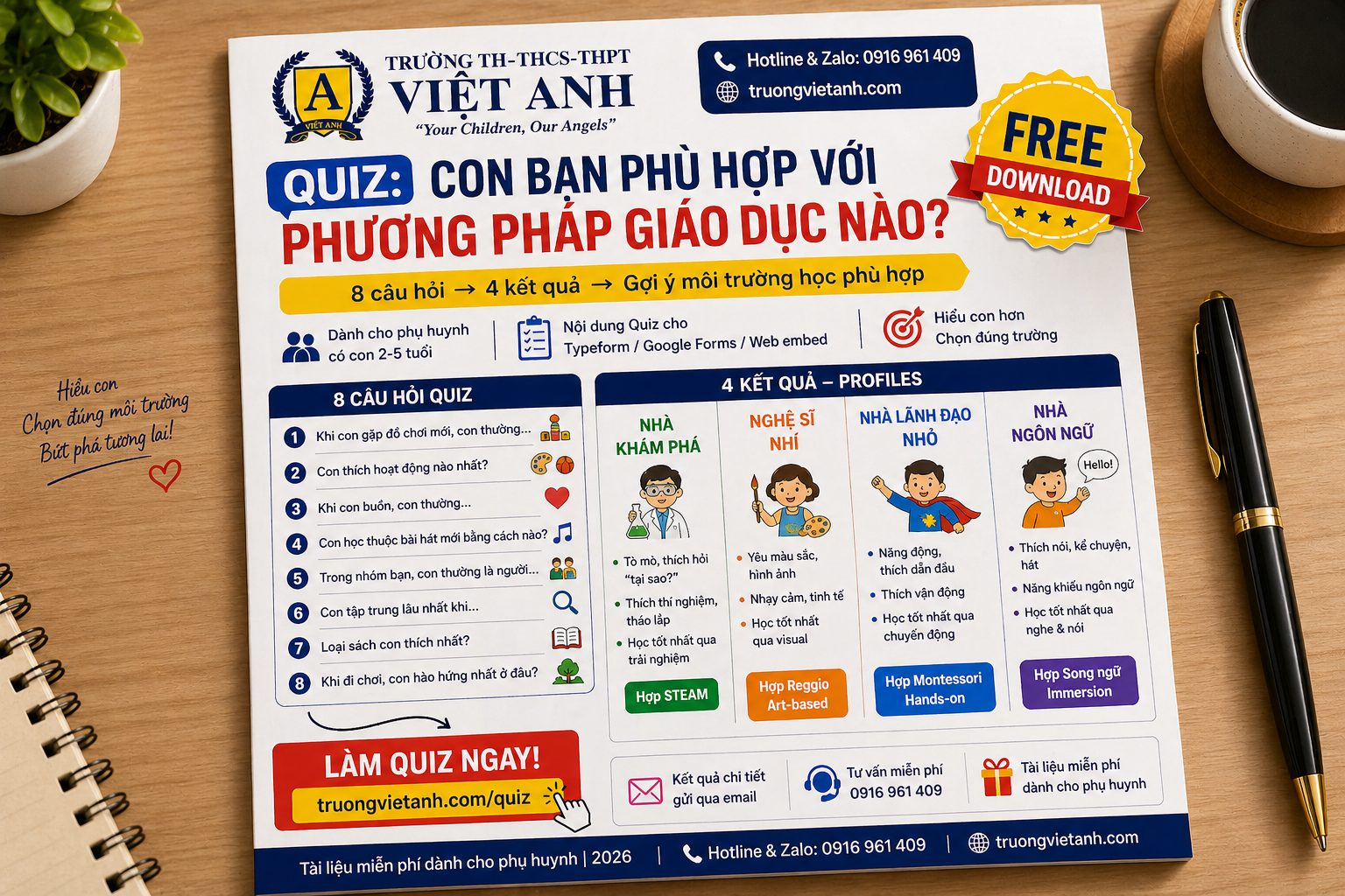 Quiz Phương Pháp Giáo Dục Phù Hợp Cho Con 2026